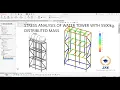 STRUCTURAL TOWER STRESS ANALYSIS DISTRIBUTED MASS IN SOLIDWORKS