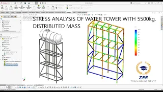 STRUCTURAL TOWER STRESS ANALYSIS DISTRIBUTED MASS IN SOLIDWORKS