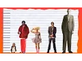 How Tall Is Snoop Dogg - Height Comparison