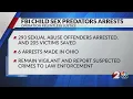 FBI child sex predator arrests