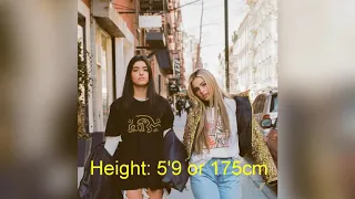 Dixie D Amelio Height Weight 2020