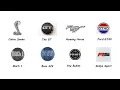 Every Hidden Detail You MISSED in Ford Performance Badge Explained