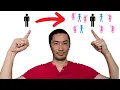 Download Lagu Hoe je een sociale kring kunt opbouwen als je op dit moment GEEN vrienden hebt.
