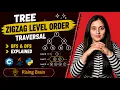 Binary Tree Zigzag Level Order Traversal One Shot Using BFS DFS Python Java C