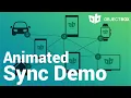 ObjectBox Alpha Sync Demo