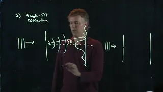 Single Slit Diffraction Physics with Professor Matt Anderson M28-16