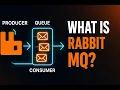 RabbitMQ Explained Basics of Message Broker in Under 7 Minutes