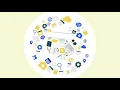 What is a digital workspace