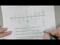Line Plots - Fluency Worksheet