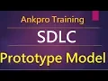 Manual testing 5 - What is Prototype SDLC Model Types of prototype model Advantages Disadvantages