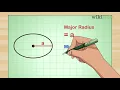 How to Calculate the Area of an Ellipse