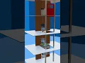 How Elevators Work