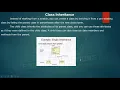 Inheritance In Python Learn Python Full Course In Telugu 43