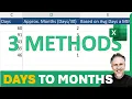 3 Formulas to Convert Days to Months in Excel