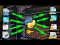 Encrypt Files With PYTHON Encrypt And Decrypt