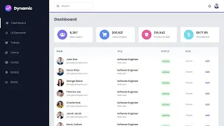 Create Responsive Admin Dashboard Using HTML CSS JavaScript Dashboard Template Design