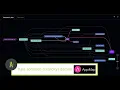 Ken Johnson cktricky demos AppMap appmap io a run-time code visualization tool