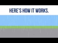 Consolid UK Soil Stabilisation