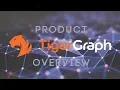 TigerGraph Product Overview