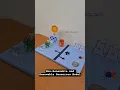 Renewable and Non-Renewable Resources Model