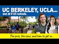 UC Berkeley UCLA and the UC s The pros the cons and how to get in