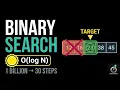 Binary Search Algorithm Explained Line-by-Line Execution Trace O log N