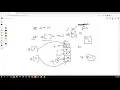 Java Tutorial For Beginners Learn Java Programming Part 2