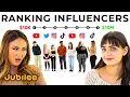 Lagu Which Influencer Makes the Most Money?