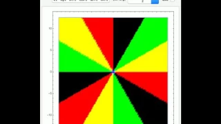 Visualizing Complex-Valued Functions Using RGB Values