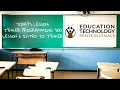 Tynker Programming 300 Lesson 1 Intro to Tynker Walkthrough