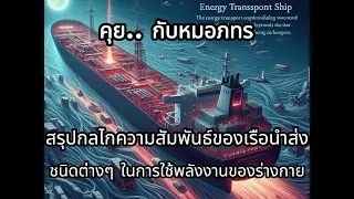 ทำไม VLDL จึงถูกมองว่าเป็นอนุภาคที่เกี่ยวข้องกับการสะสมไขมันในร่างกาย