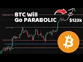 Download Lagu When $123k Breaks, Bitcoin Will Go PARABOLIC!!