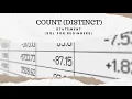 Count Distinct Math Data Academy Easiest way to learn SQL real life dataset - Beginner