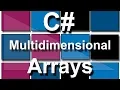 C - Multidimensional Arrays