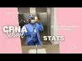 CRNA SCHOOL STATS How I got accepted with 10 months of ICU experience