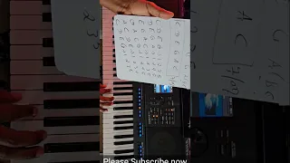 በቀላሉ ዜማ ለመስራት 