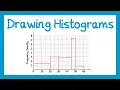 Drawing Histograms - GCSE Higher Maths