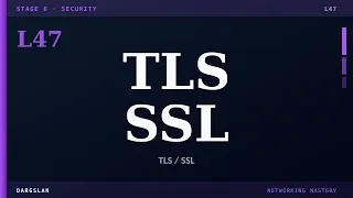 TLS SSL explained simply Networking