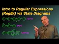 Intro to Regular Expressions RegEx via State Diagrams