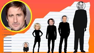 How Tall Is Luke Wilson - Height Comparison