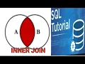 INNER JOIN SQL tutorial for beginners