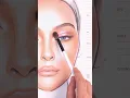 Ethereal Eyes Face Chart X Mario