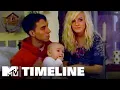 Mackenzie Josh s Relationship Timeline Teen Mom OG