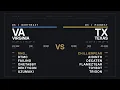 USC 2026 SF 2 Virginia vs 6 Texas