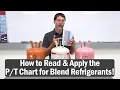 How to Read Apply the Chart for Blend Refrigerants Understanding Bubble Point and Dew Point