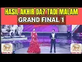 HASIL AKHIR GRAND FINAL 1 DANGDUT ACADEMY 7 TADI MALAM