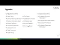 01 Payroll Localization Overview