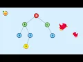 Binary Trees JavaScript Implementation