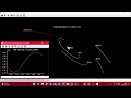 Solar System 3D simulation on Python 3 Marwa Kadhem