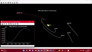Solar System 3D simulation on Python 3 Marwa Kadhem